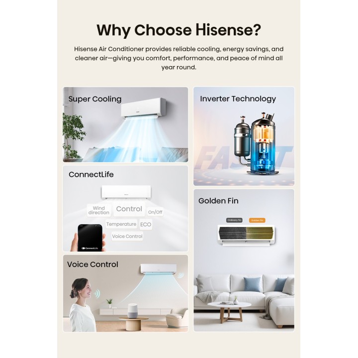 Hisense AS20E4KAA 2HP R32 Inverter Air Conditioner (E4 KAA)