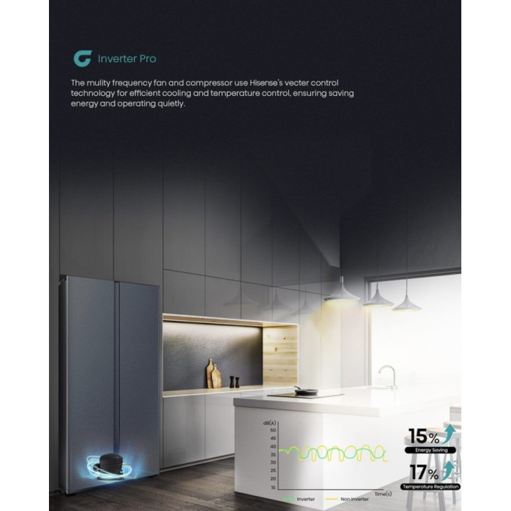 Hisense 510L INVERTER RS588N4ABNIV Side by Side Refrigerator
