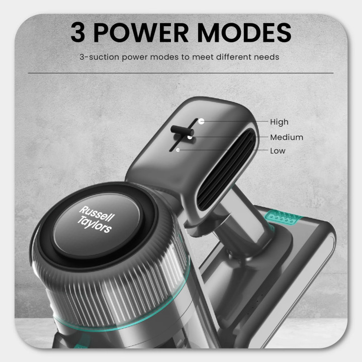 Russell Taylors Cyclone Cordless Vacuum Cleaner V7 (130W, 20kPa Suction, 2200mAh Battery)