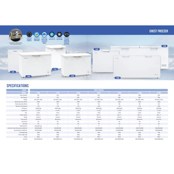 KHIND 142L Chest Freezer FZ142