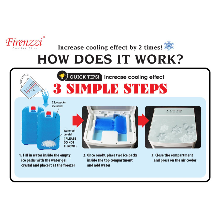Firenzzi FAC-1250 25L 120W Portable 2-in-1 Air Cooler