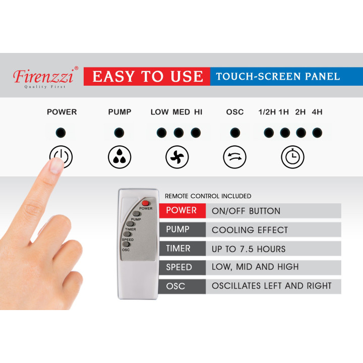Firenzzi FAC-1250 25L 120W Portable 2-in-1 Air Cooler