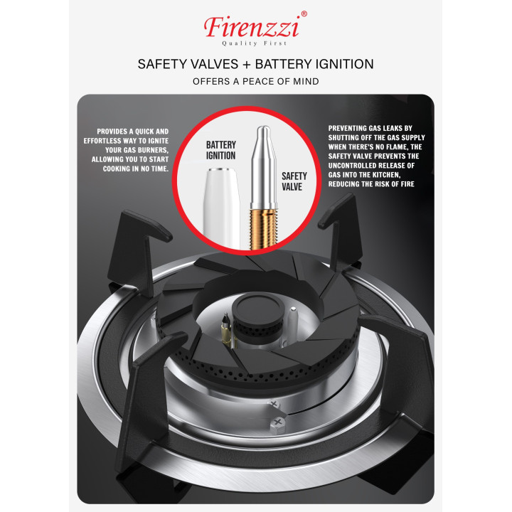 Firenzzi FGH-2129 5.0kW Double Burner Tempered Glass Gas Hob