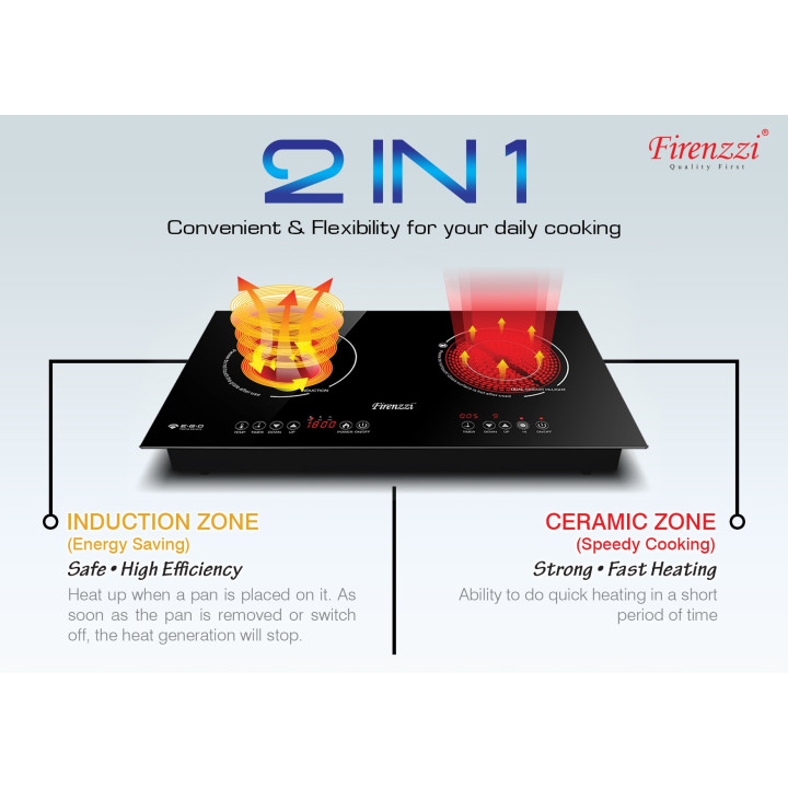 Firenzzi FRD-2088XP Dual Zone Induction Ceramic Hob