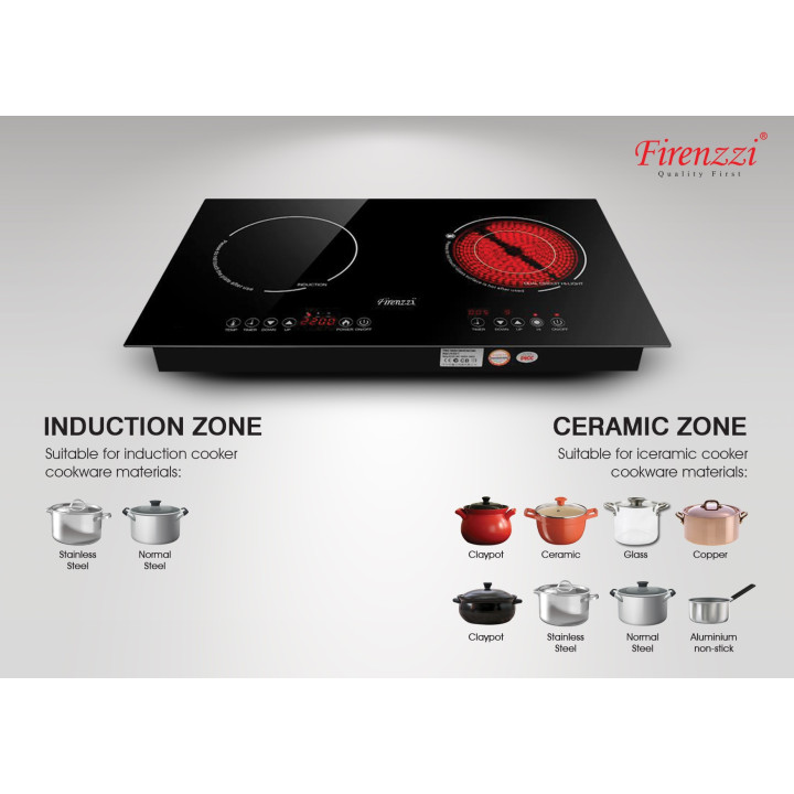 Firenzzi FRD-2088XP Dual Zone Induction Ceramic Hob