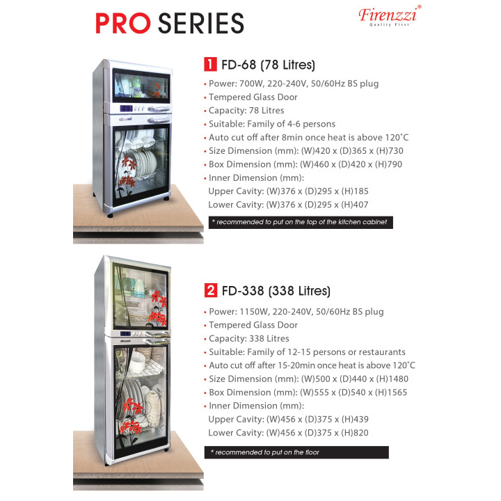 Firenzzi FD-338 Pro Series 338 Litre Dual Cavity Disinfection Cabinet