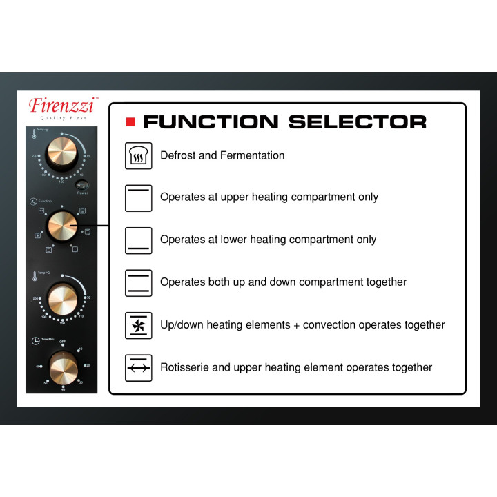 Firenzzi TO-3050 BK 50L Tabletop Oven| Macro Store