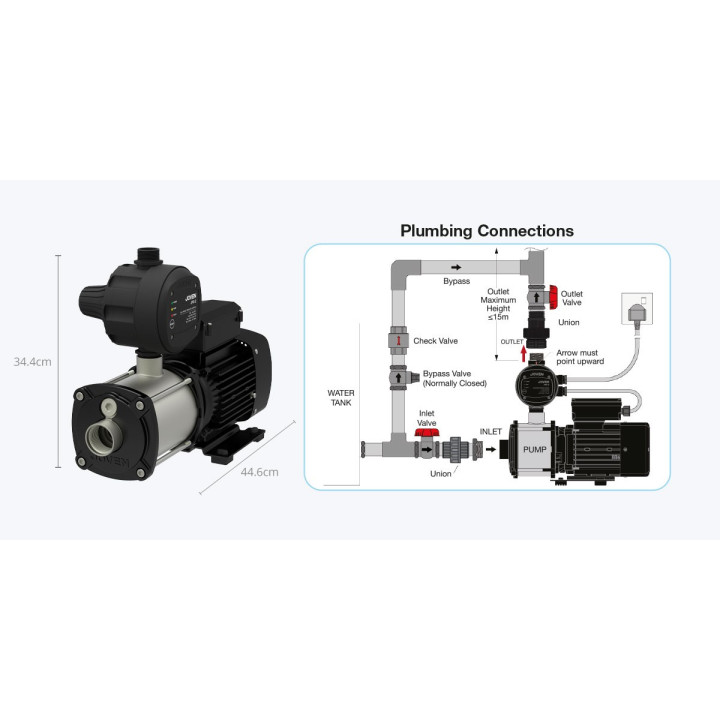 Joven JHP 4-60 1.75HP Multistage Centrifugal Water Pressure Pump| Macro Store