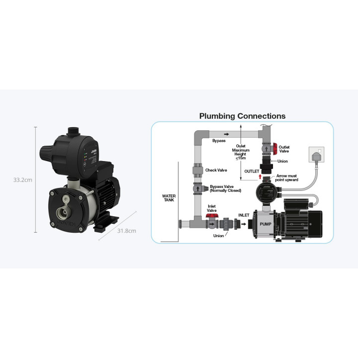Joven JHP 2-30 0.50HP Water Pressure Pump| Macro Store