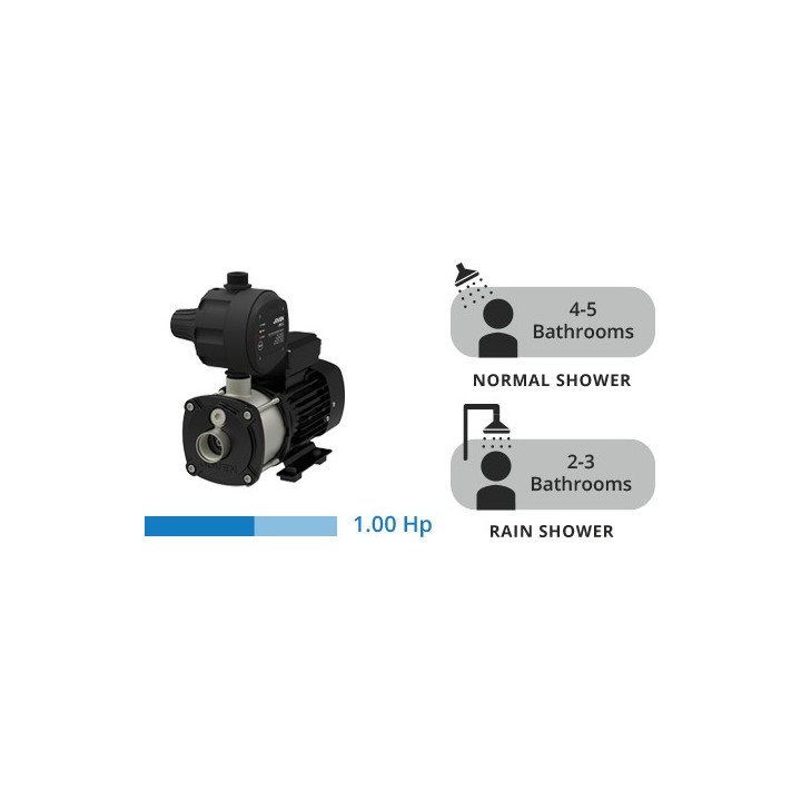 Joven JHP 4-40 1.00HP Water Pressure Pump| Macro Store