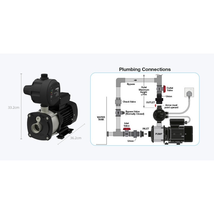 Joven JHP 4-40 1.00HP Water Pressure Pump| Macro Store