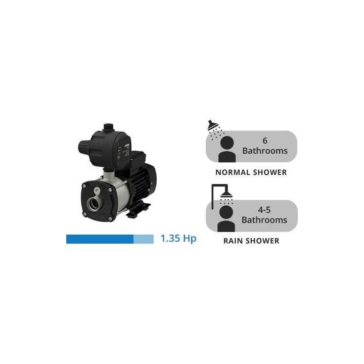 Joven JHP 4-50 1.35HP Multistage Centrifugal Water Pressure Pump| Macro Store