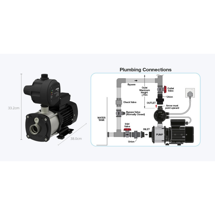 Joven JHP 4-50 1.35HP Multistage Centrifugal Water Pressure Pump| Macro Store
