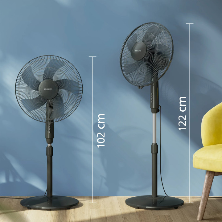 Philips ACP620/01 16-Inch Stand Fan - Black| Macro Store