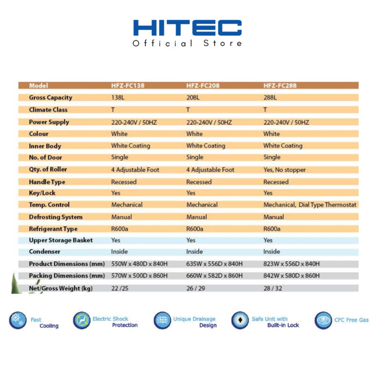 Hitec Chest Freezer HFZ-FC208 208L Dual Cooling| Macro Store