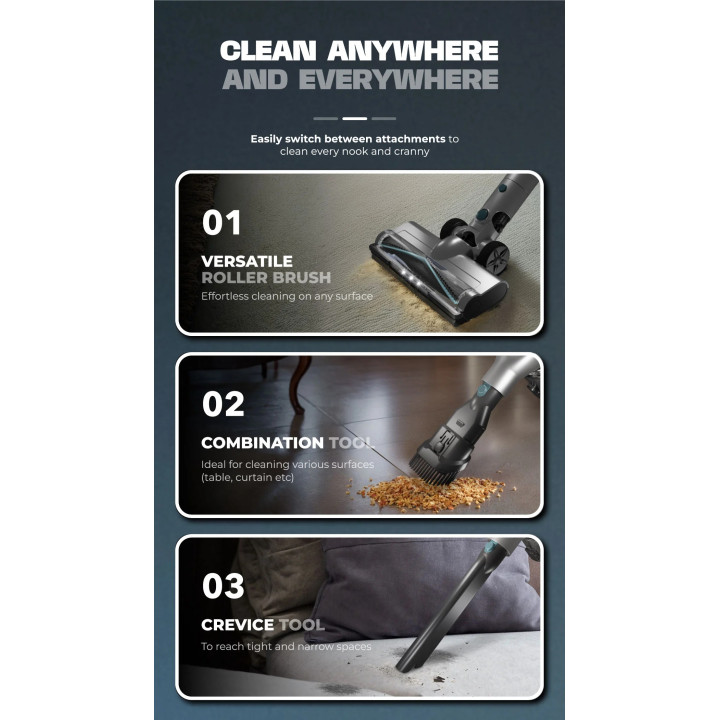 Russell Taylors Cordless Vacuum Cleaner X1