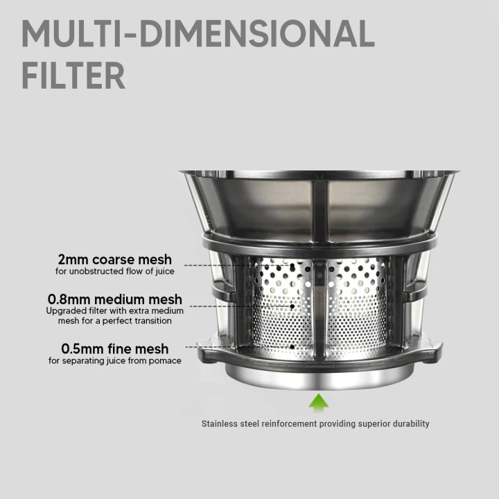 Russell Taylors Slow Juicer SJ3