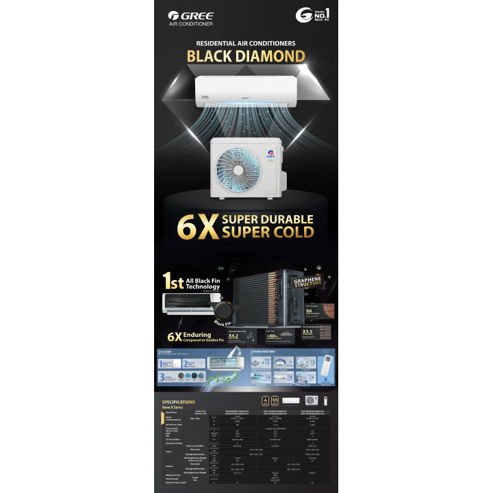 GREE AIRCOND 1.5HP IVT GWC12AWBXB-K6DNA4G/I GWC12ATBXB-K6DNA1G/O