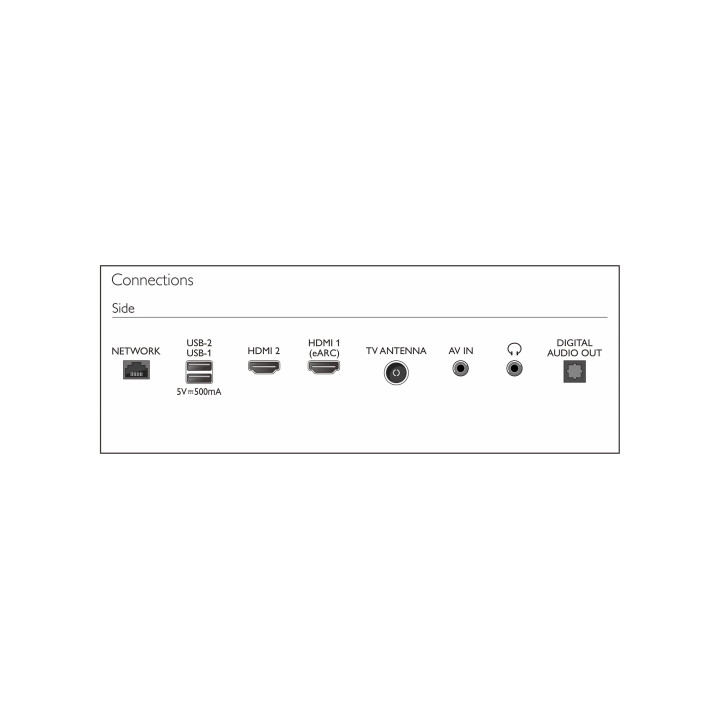 Philips 43-inch 43PFT6509/68 Full HD Google LED TV